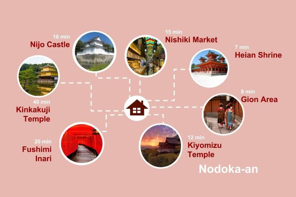Nodoka-An Villa Kyoto Exterior photo